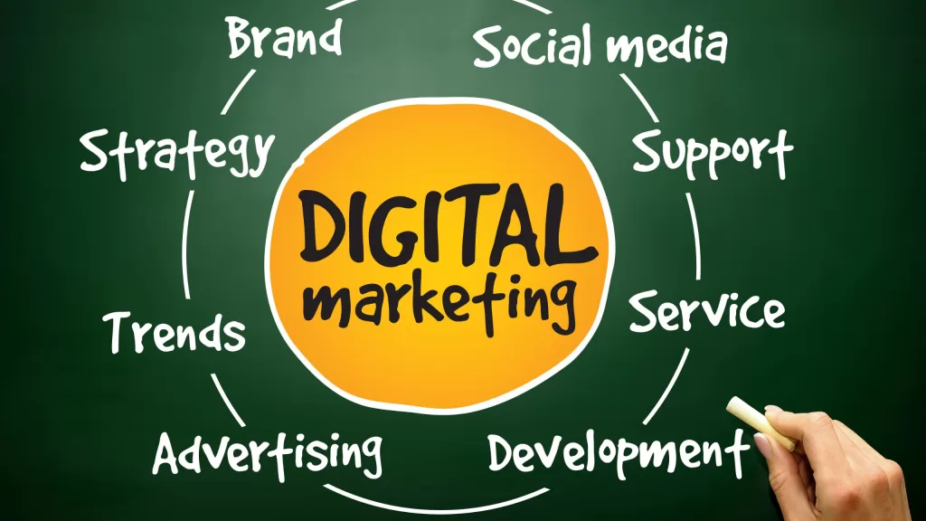   Marketing digital é um curso completo